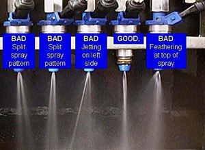 How to Test for Leaky Fuel Injector  